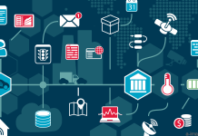 Digital Transformation – xu hướng trong năm 2024 và hơn thế nữa
