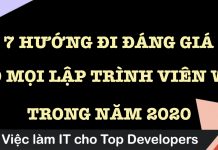 7 Hướng đi đáng giá cho mọi Lập trình viên web trong năm 2024