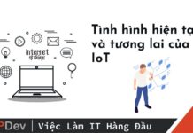Tình hình hiện tại và tương lai của IoT năm 2024