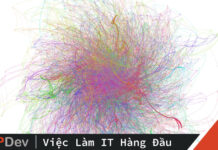 Algorithm Visualization
