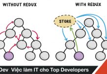 Làm việc với Redux trong ứng dụng lớn