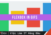 Cách vận hành của Flexbox