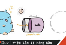 Quản lí Package Trong GoLang