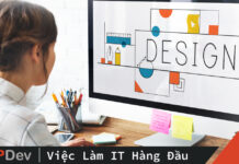 Thiết Kế Đồ Họa Và Những Tư Chất Cần Thiết Của Một Nhà Thiết Kế Đồ Họa