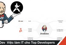 Xây dựng hệ thống Jenkins với hàng chục nghìn job