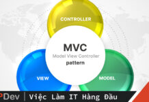Mô hình MVC (Model-View-Controller) là gì?
