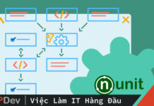 Giới thiệu NUnit Framework