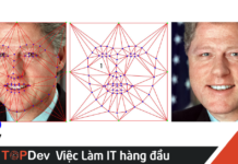 OpenCV là gì? Học Computer Vision không khó!