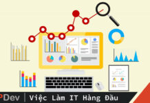 PyUnit – Kiểm thử tự động
