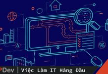 Software Architect (SA)