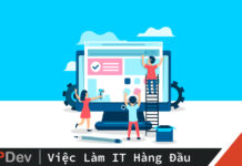 Kết nối ứng dụng Spring Framework với Cơ sở dữ liệu SQL