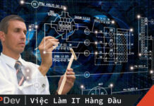 Những Tố Chất Cần Thiết Của BrSE